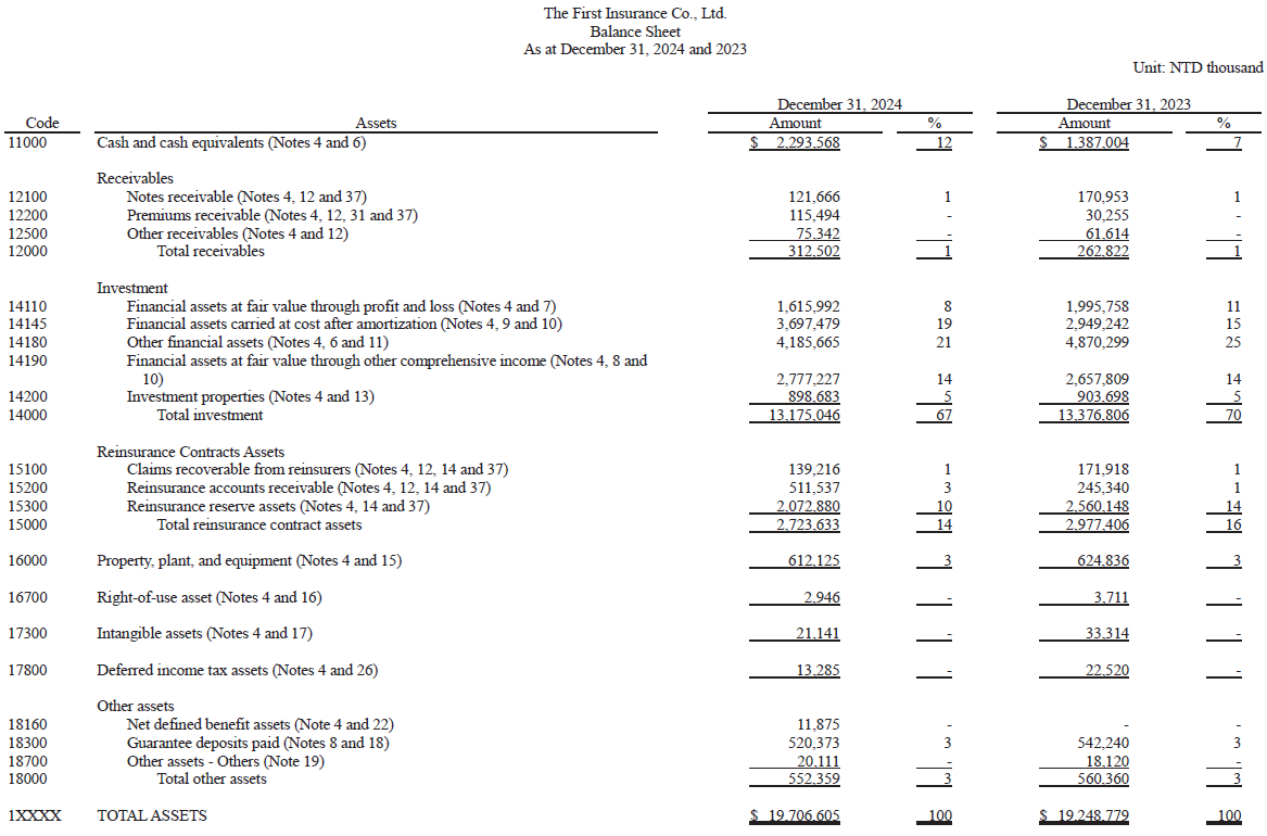 點擊另開原始檔