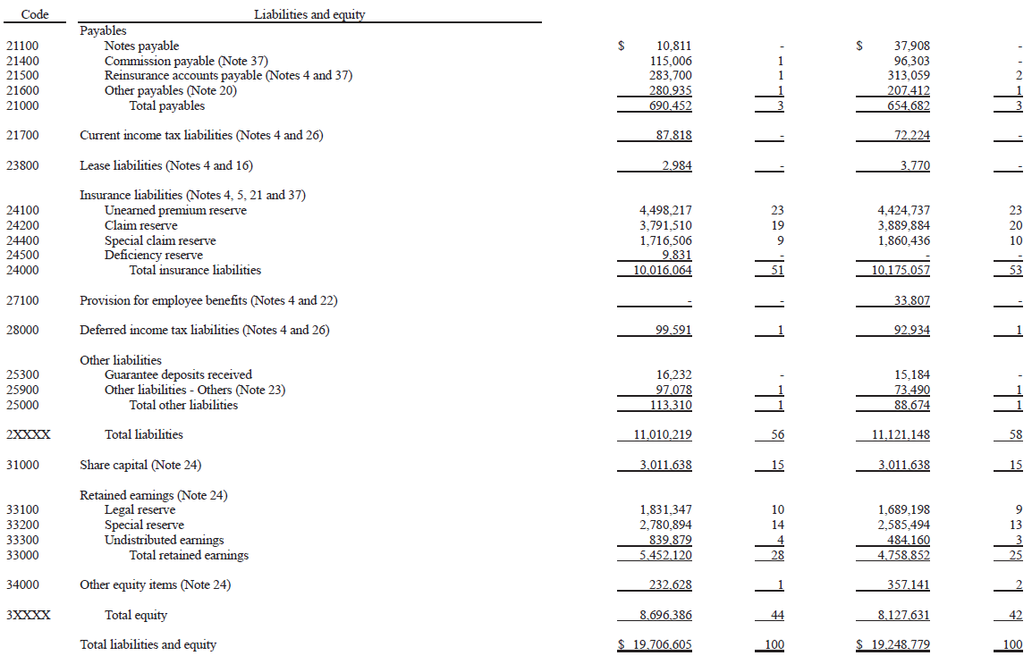 點擊另開原始檔