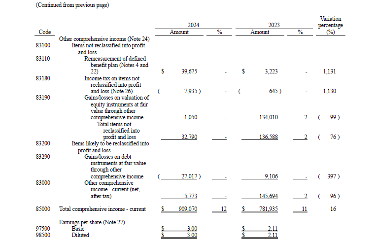 點擊另開原始檔